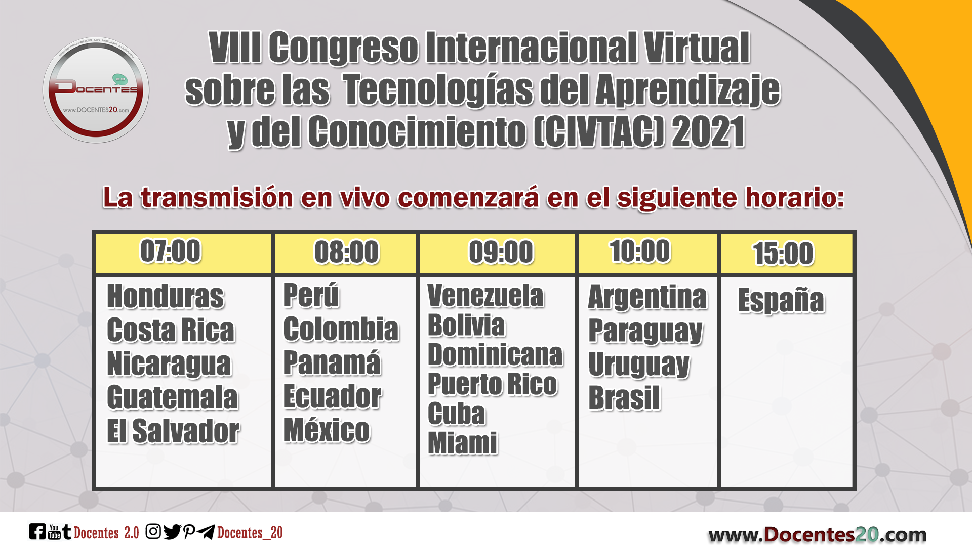 VIII CIVTAC 2022