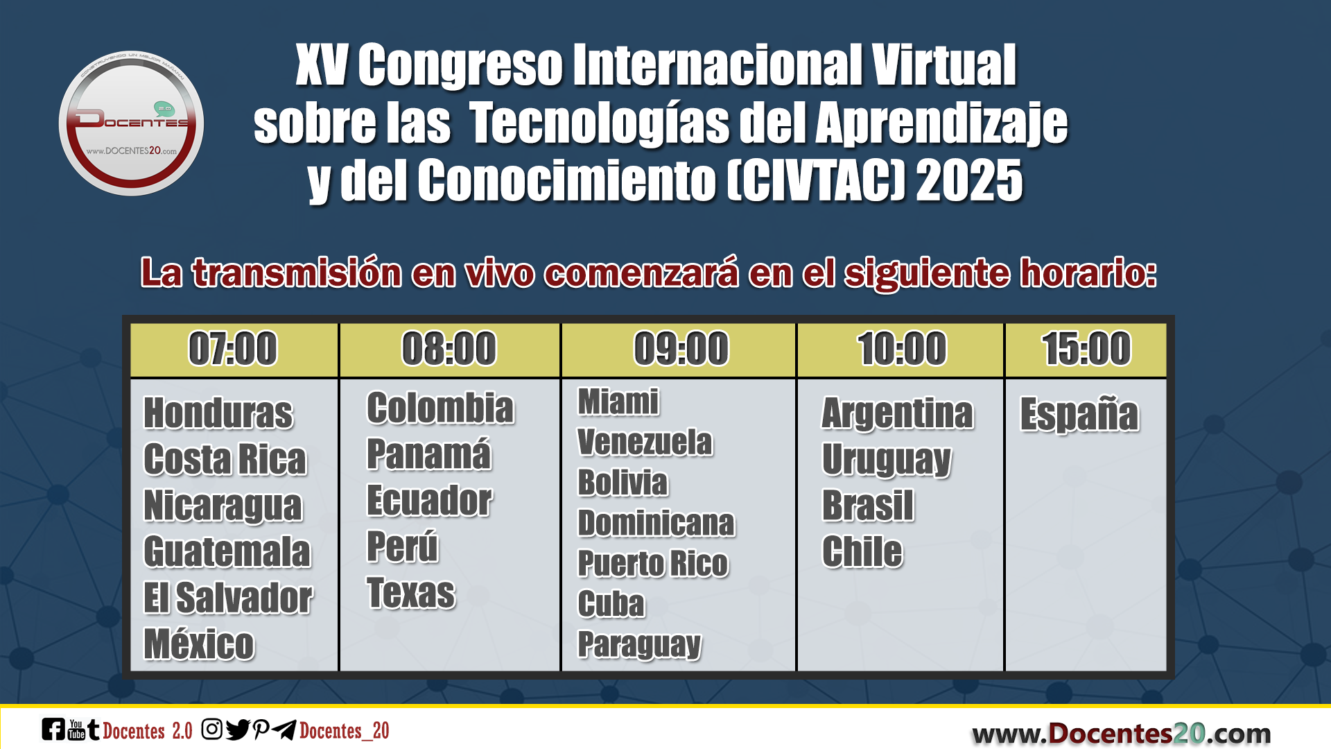 XV CIVTAC 2025